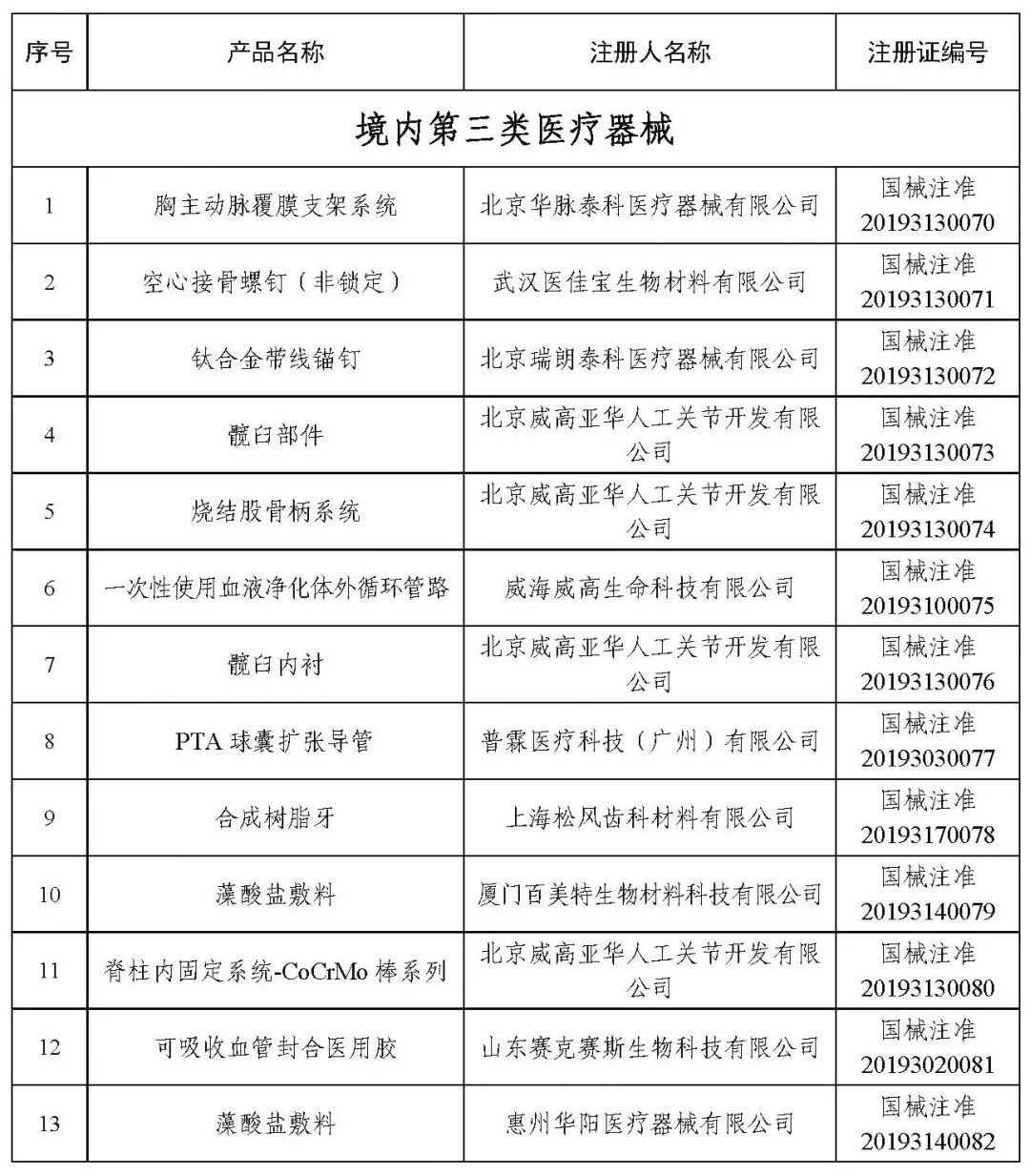 医疗器械注册.jpg
