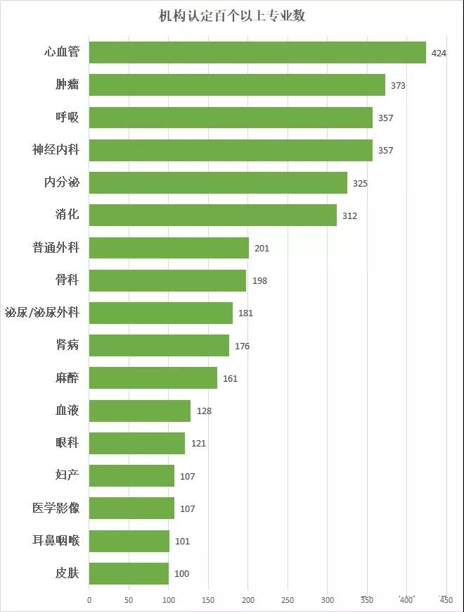 医疗器械临床试验4.jpg 医疗器械临床试验4.jpg